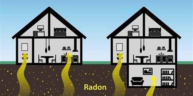 hur kommer radon in i huset